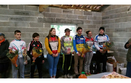 Cyclo-cross de St Martin de curton